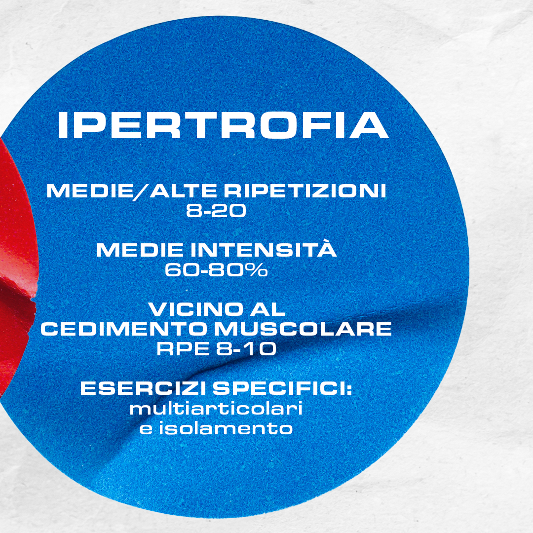 post social movement medicine