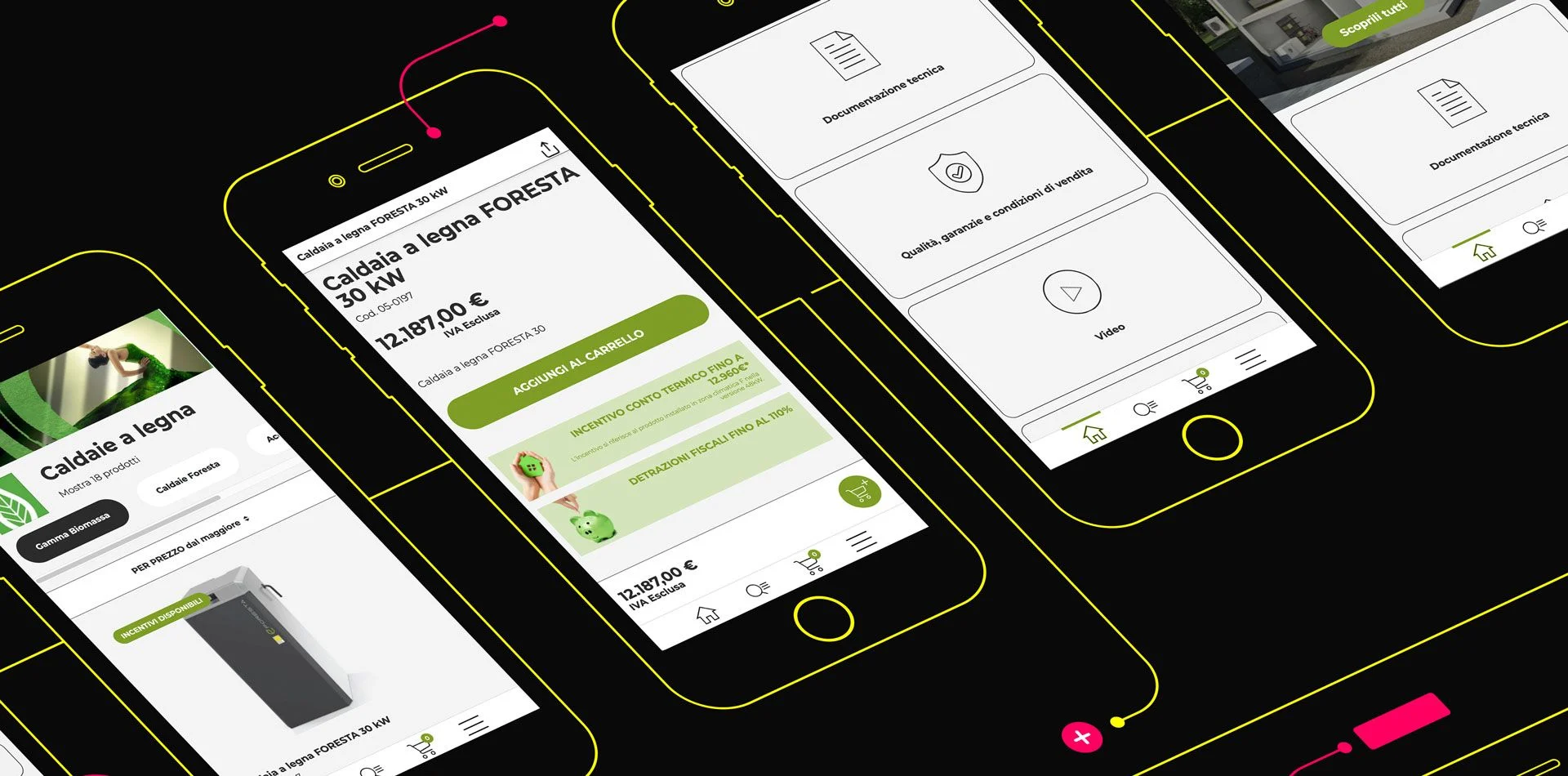 Dexa: realizzazione web app mobile per Paradigma Plus