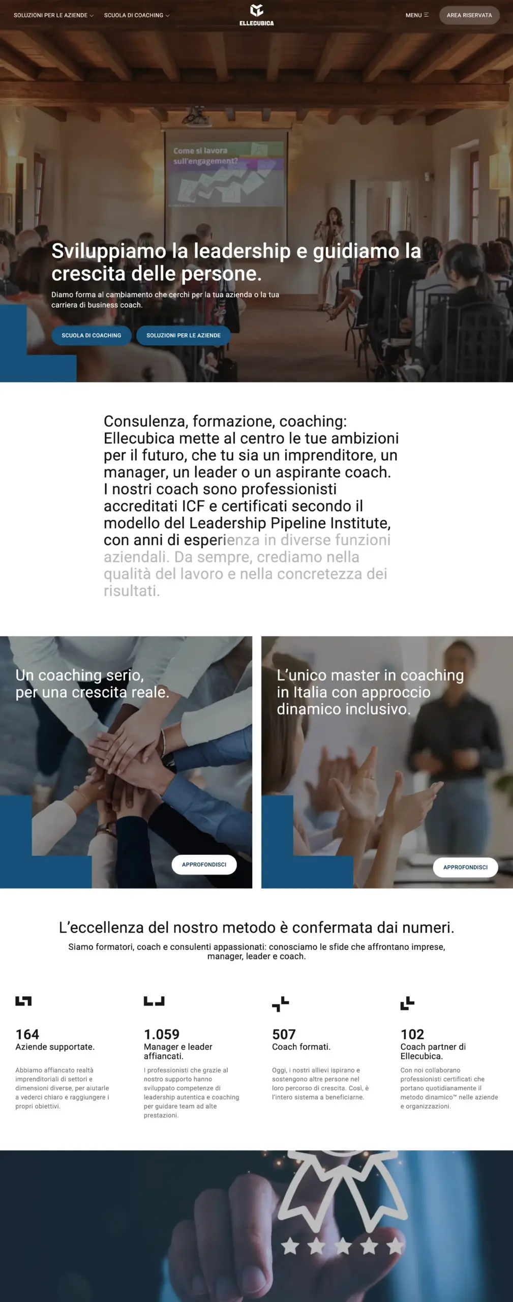 Web Design Sito Coaching Ellecubica